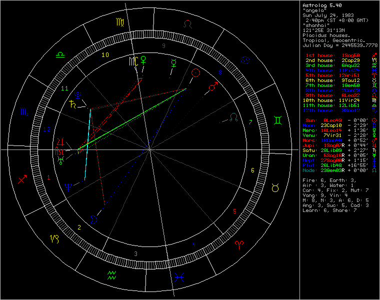 348592-chart99405.png