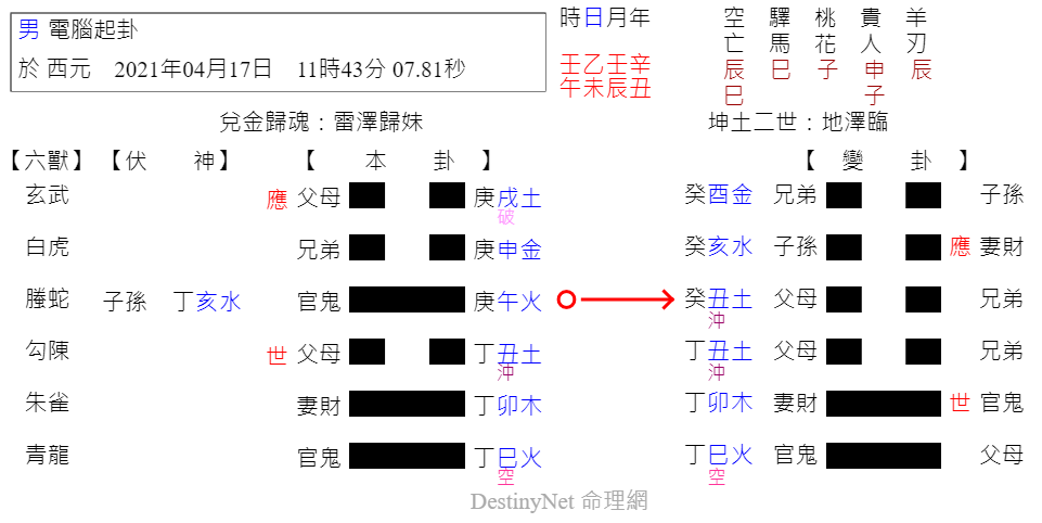 政.png