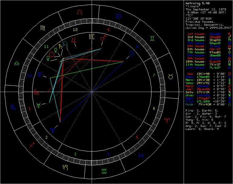 1-23391-chart7~1.jpg