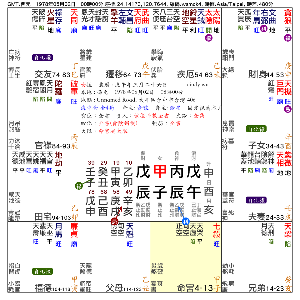 命盤.png