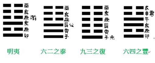 明夷之心.jpg