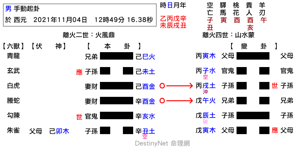 鼎之蒙.png