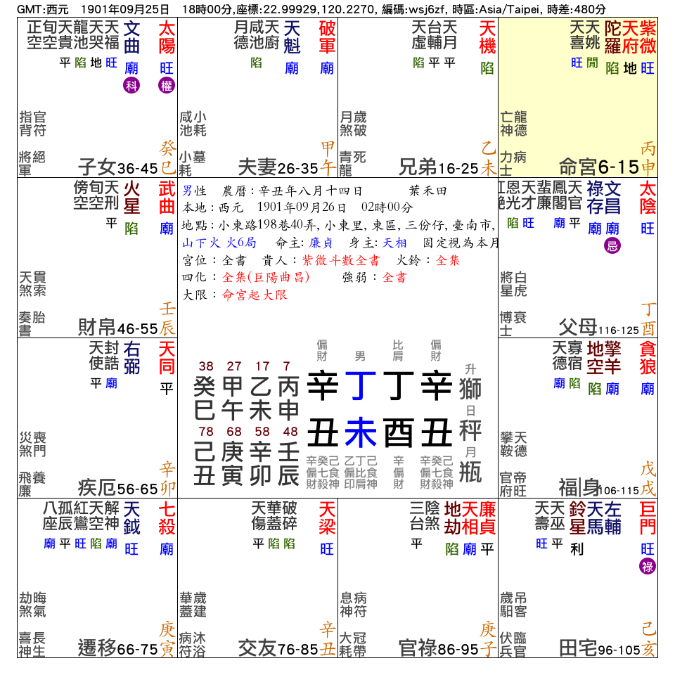 葉禾田_命宮在申_紫微在申.png