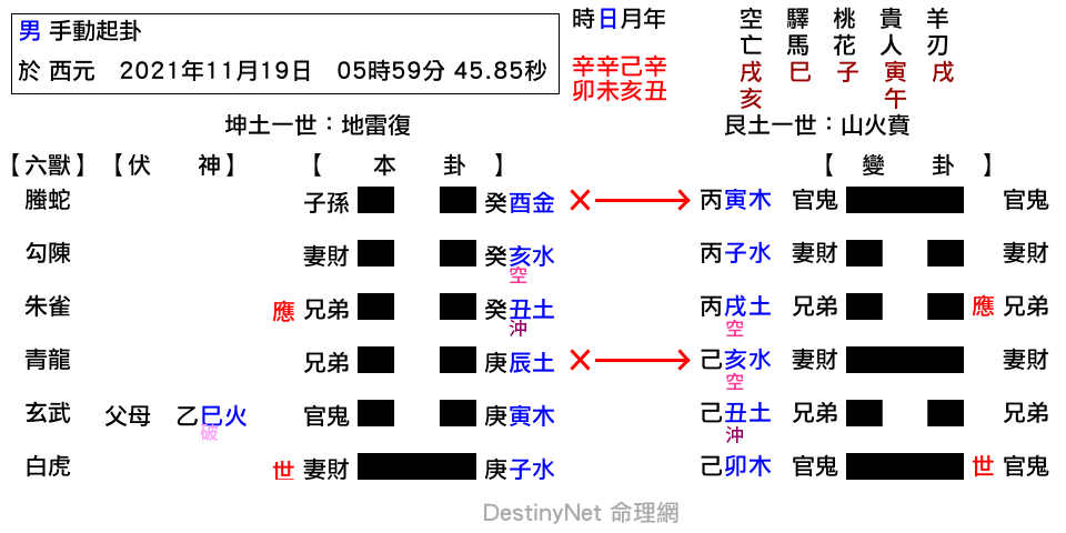 復之賁.png