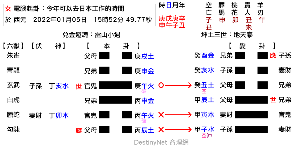 今年可以去日本工作的時間-小過之泰.png