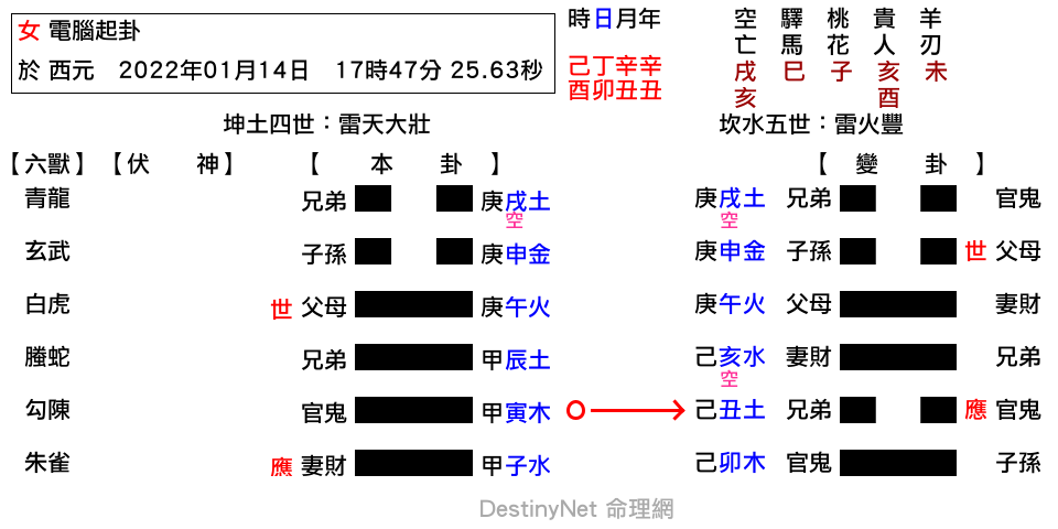 大壯之豐.png