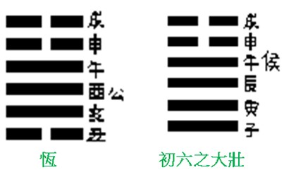 恆之大壯.jpg