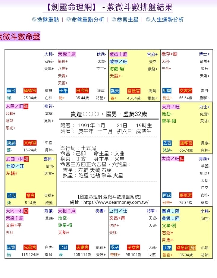 命盤.jpg