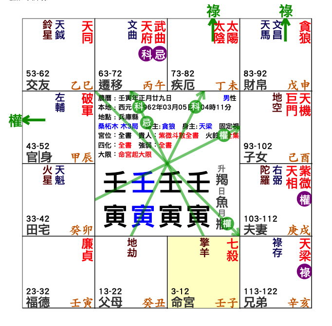 ziwei.png