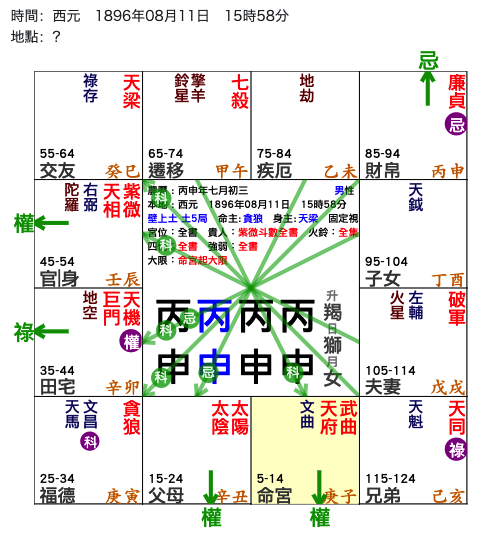 1896丙申.png