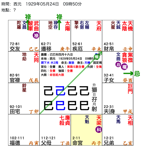 1929己巳.png