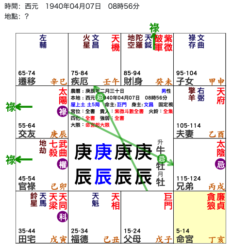 1940庚辰.png