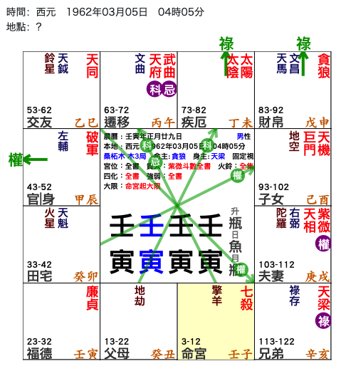 1962壬寅.png