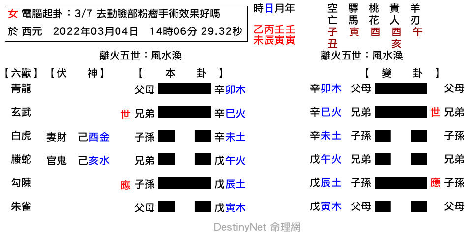 3_7_去動臉部粉瘤手術效果好嗎-渙之渙.png