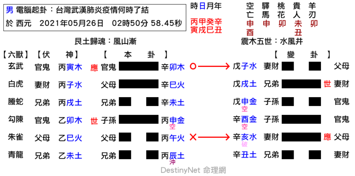 疫苗10.PNG