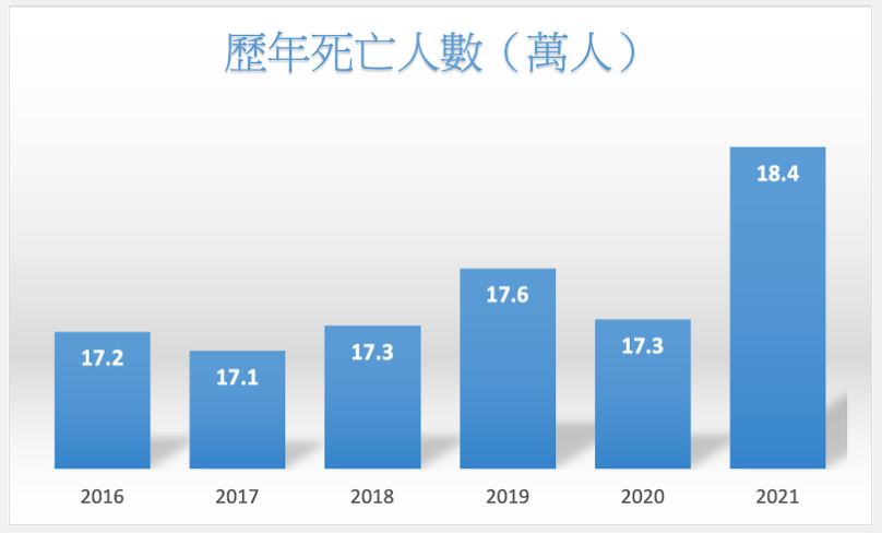 疫苗4.JPG