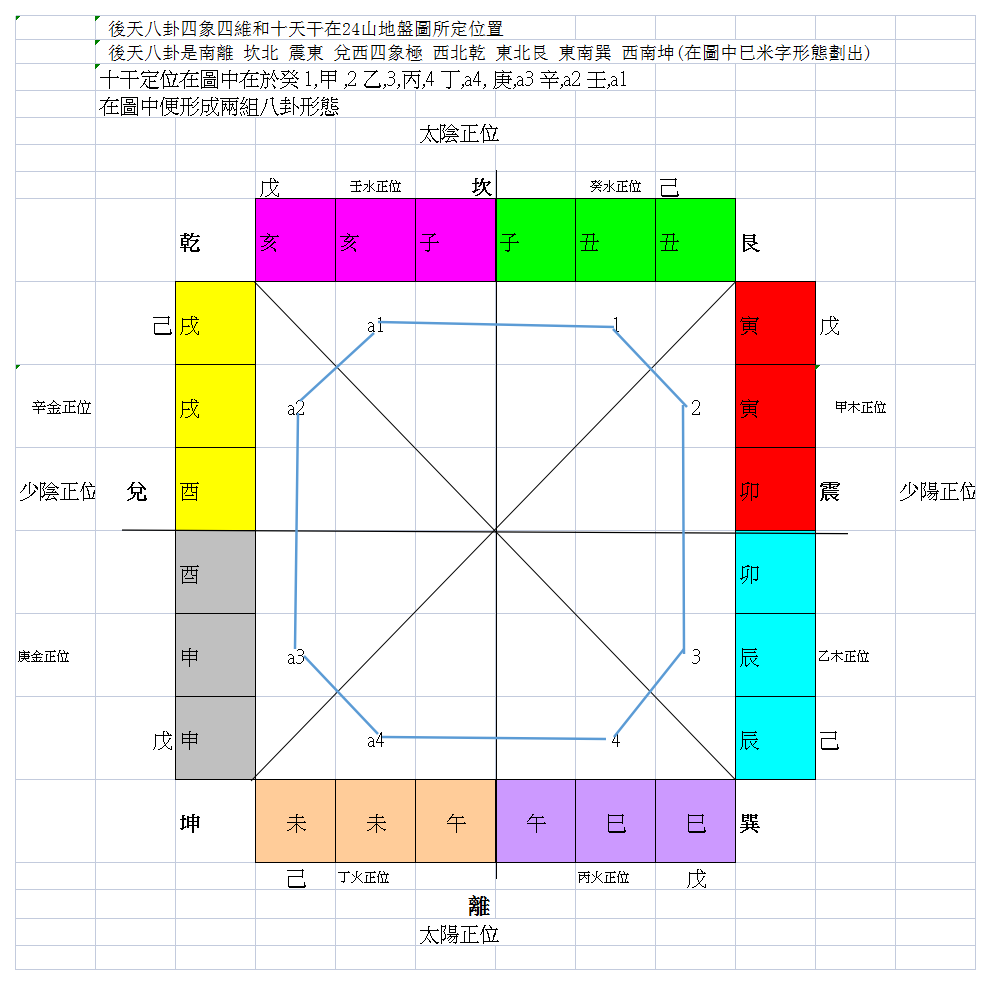 命理剪貼圖_D84O102.png