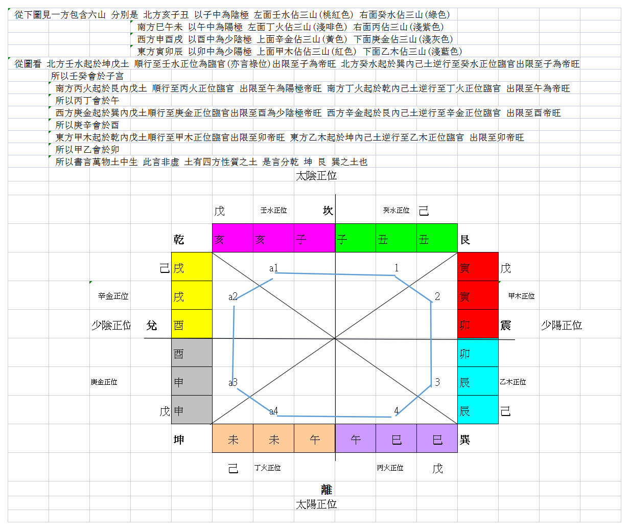 命理剪貼圖_B104P131.png