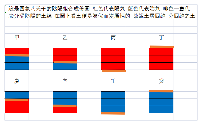 命理剪貼圖_E134L149.png