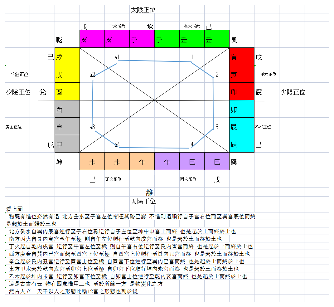 命理剪貼圖_D151P177.png