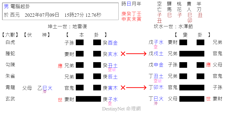 進.png