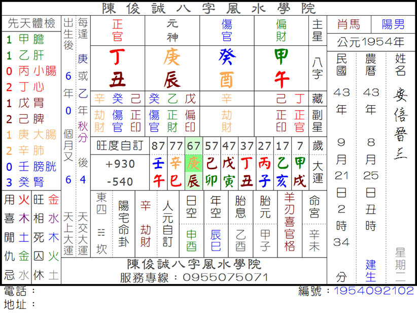安倍晉三s.jpg
