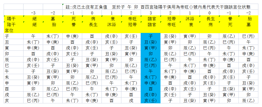 命理剪貼圖_A166M182.png