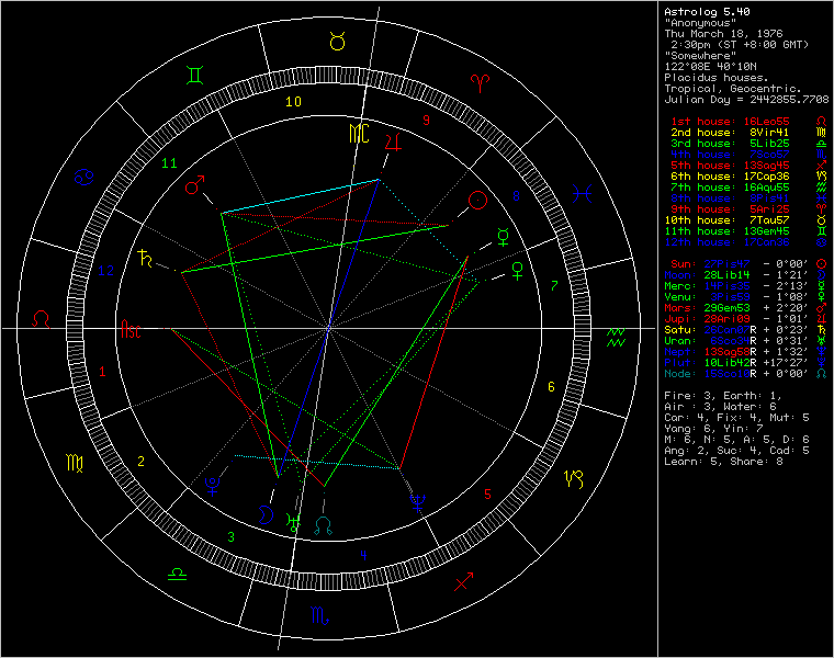 374950-chart16605.png