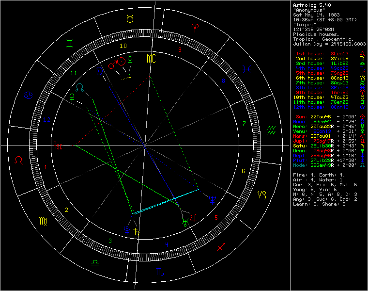 402057-chart55272.png