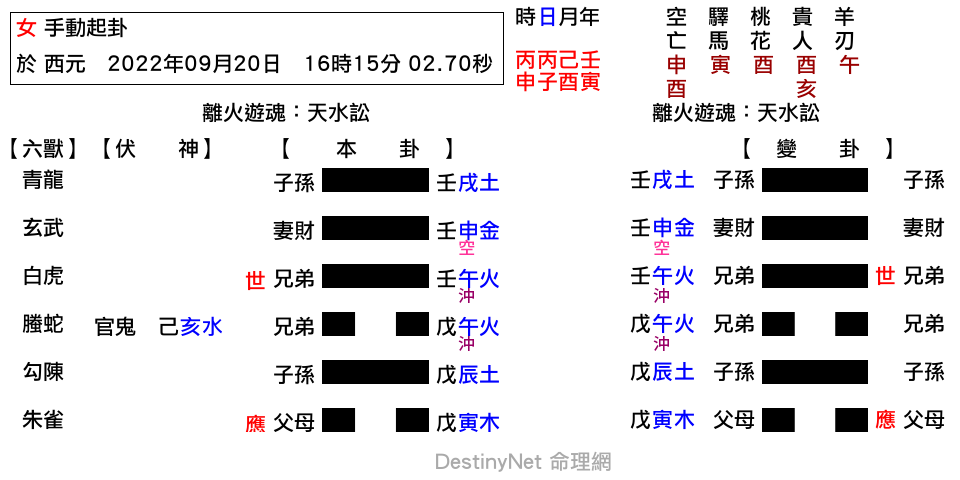 訟之訟.png
