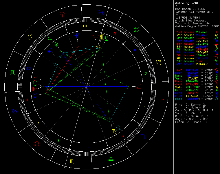 astrolog.png