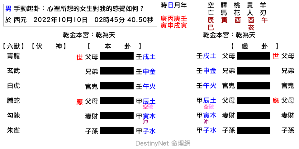 心裡所想的女生對我的感覺如何？-乾之乾.png