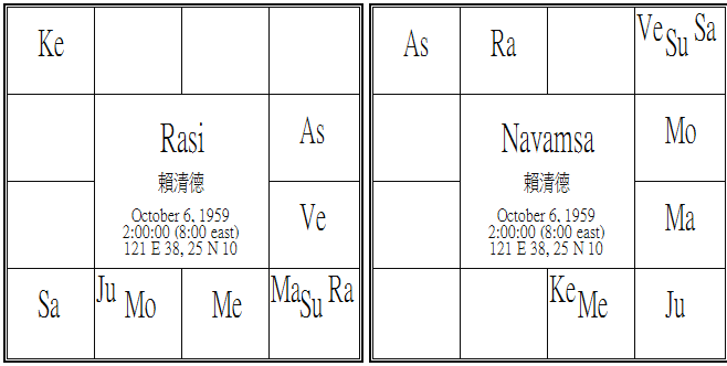 賴清德.png