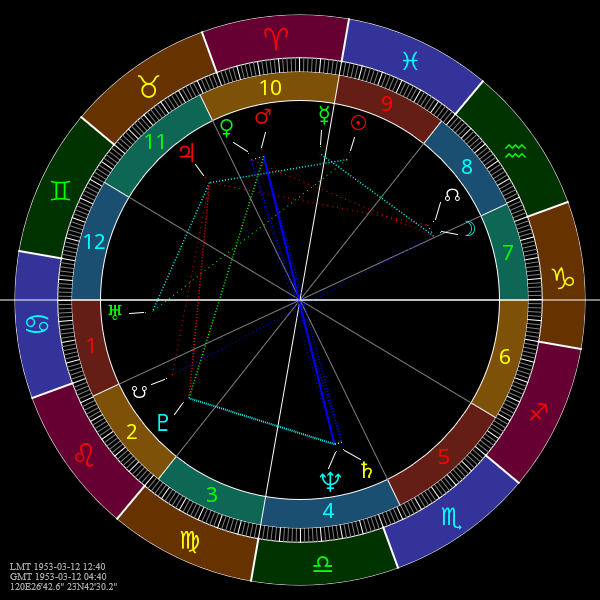 ChartPage.png ChartPage.png