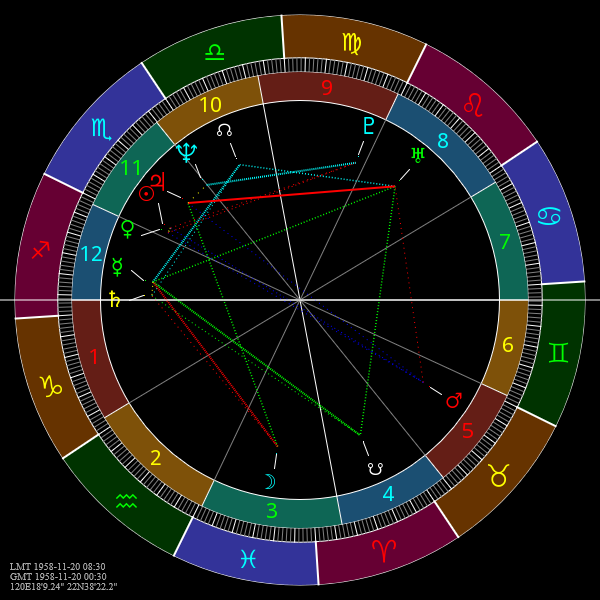 ChartPage.png ChartPage.png