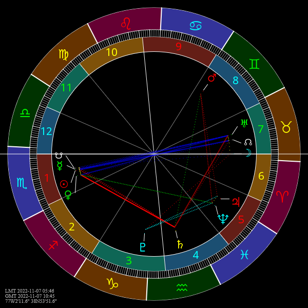 ChartPage.png