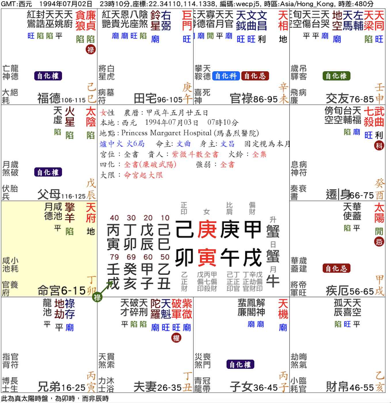 命盤.jpg