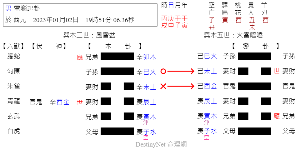 政務.png