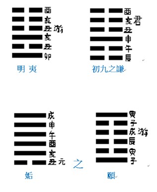 三日不時.jpg