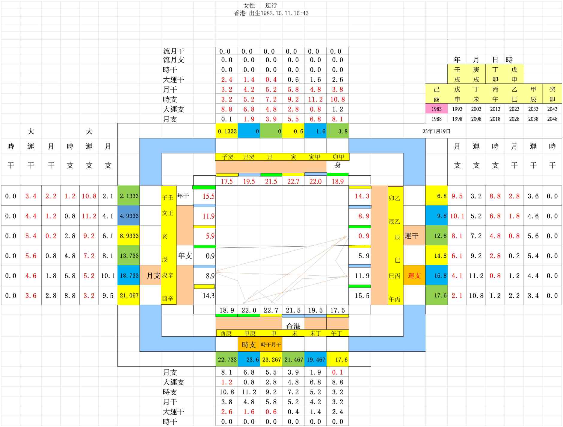 女性逆行.jpg