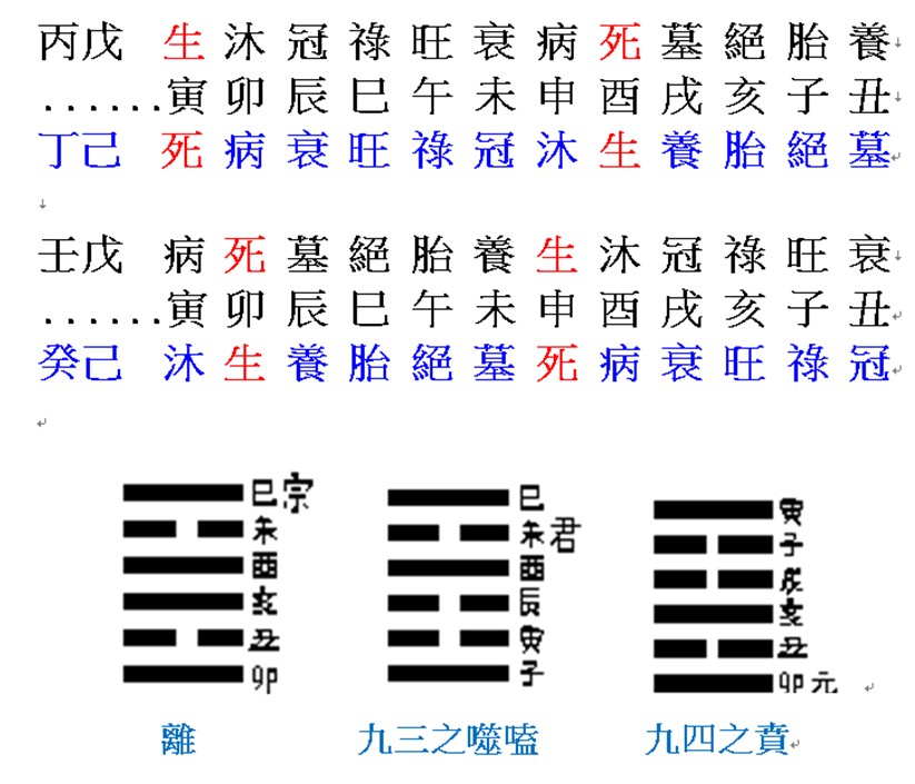 土德生死.jpg
