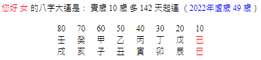 大運.png