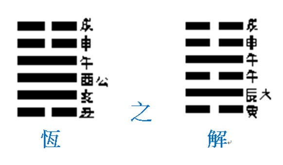 恆支解.jpg