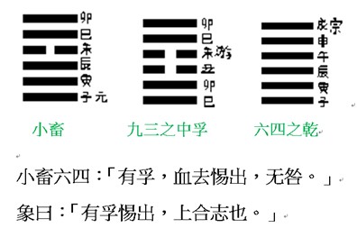 小畜六四.jpg