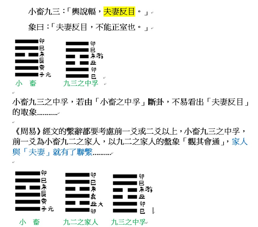小畜九三.jpg