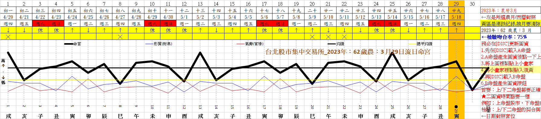 2023卯農3月.png