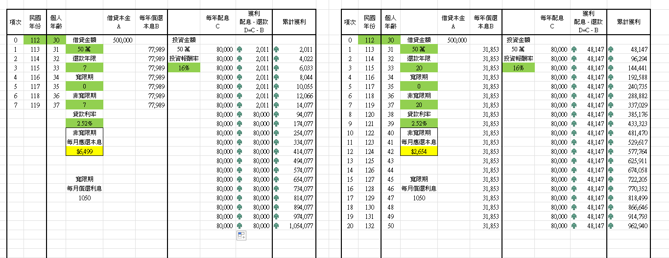 0522--信貸案例.png
