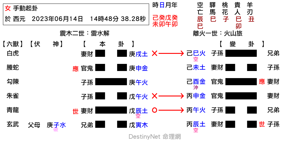 解之旅.png