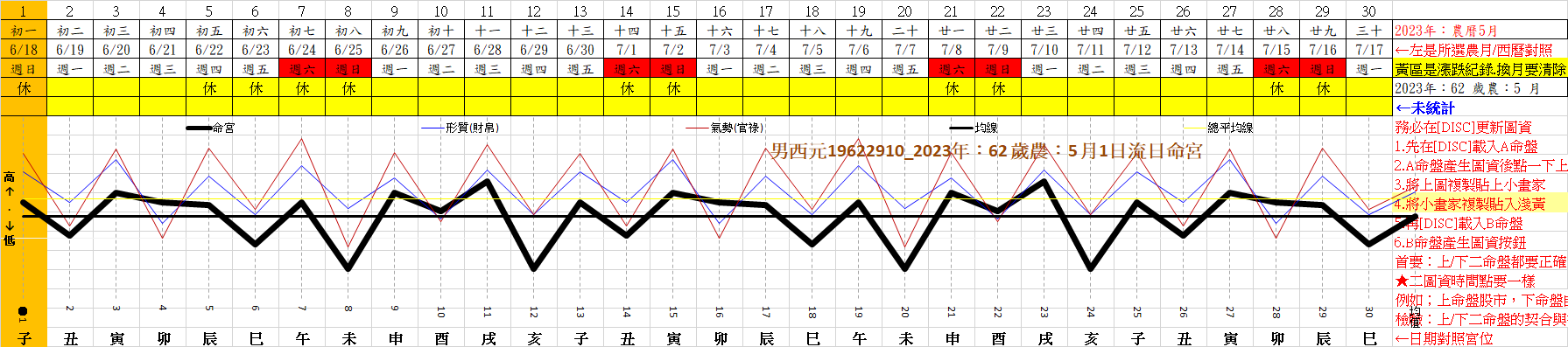 2023卯農5月.png