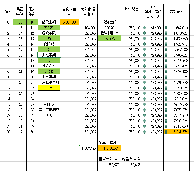 1120620-原定計畫.png